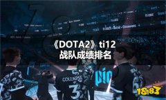 DOTA2ti12最终排名是多少 ti12战队成绩排名